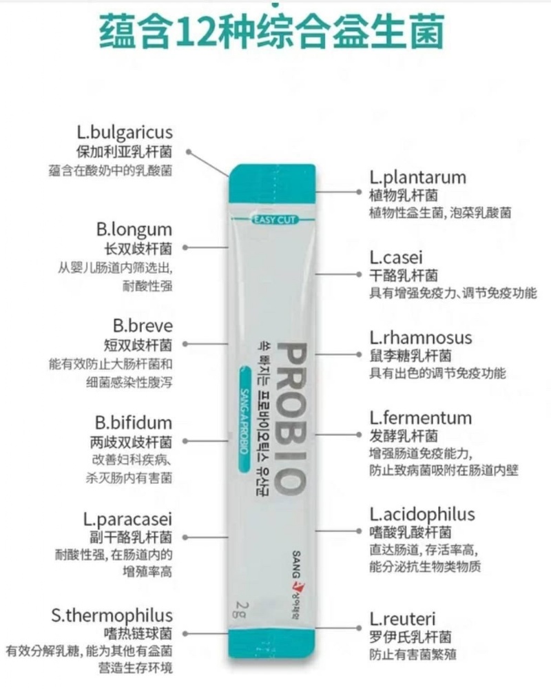 韓國 SANG-A 耐胃酸 纖腰益生菌(2g x 30入)【綠罐】《一組兩罐》