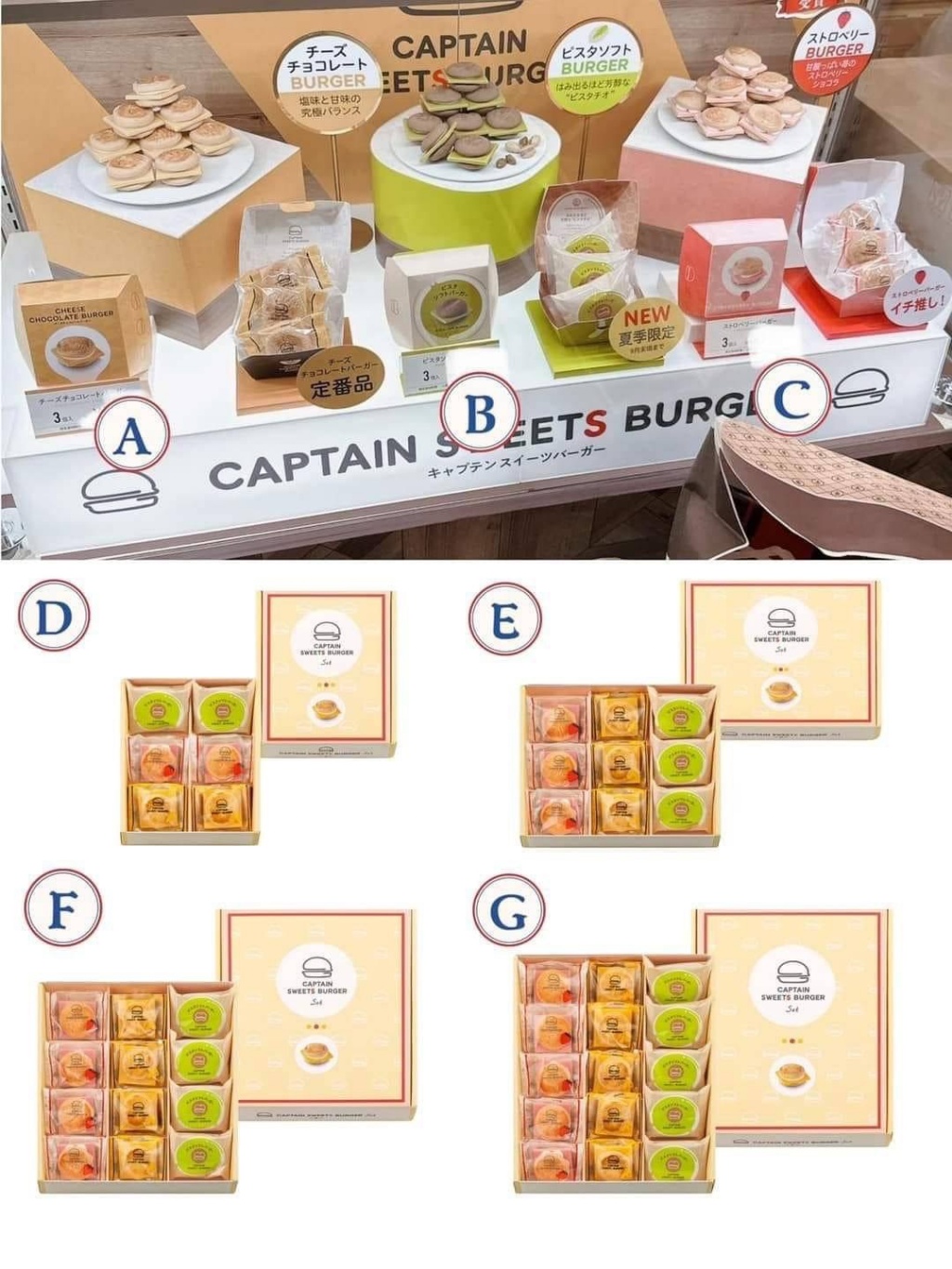 日本人氣東京伴手禮 My Captain Cheese Tokyo 濃郁起司漢堡禮盒