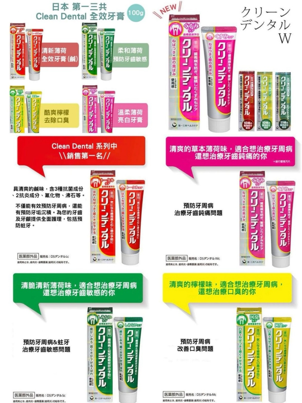【日本第一三共 Clean Dental 深層護理牙周護理牙膏(100g)】