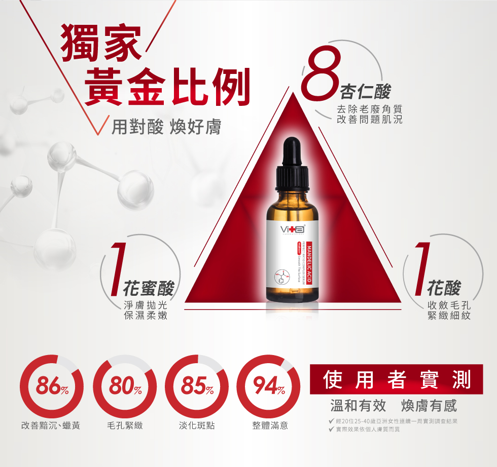 薇佳 蜜花酸晶煥膚美白精粹 10ml