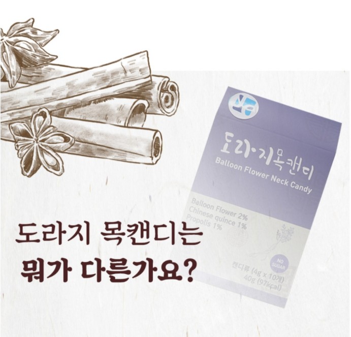 無糖韓國木瓜桔梗喉糖4gX10顆