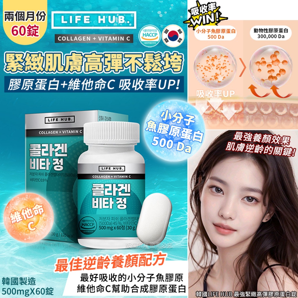 韓國LIFE HUB 最強緊緻高彈膠原蛋白錠60錠
