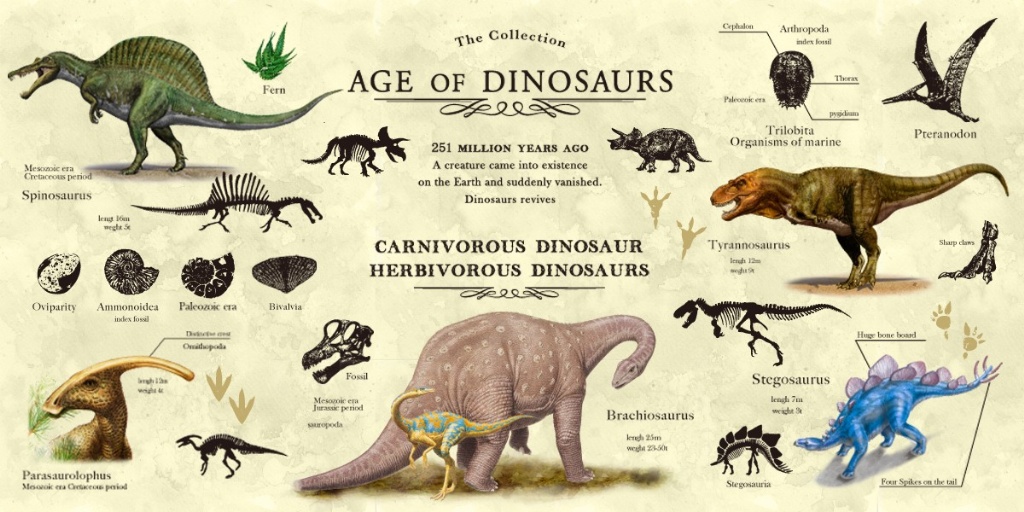 日本??松風屋真實恐龍情人節巧克力