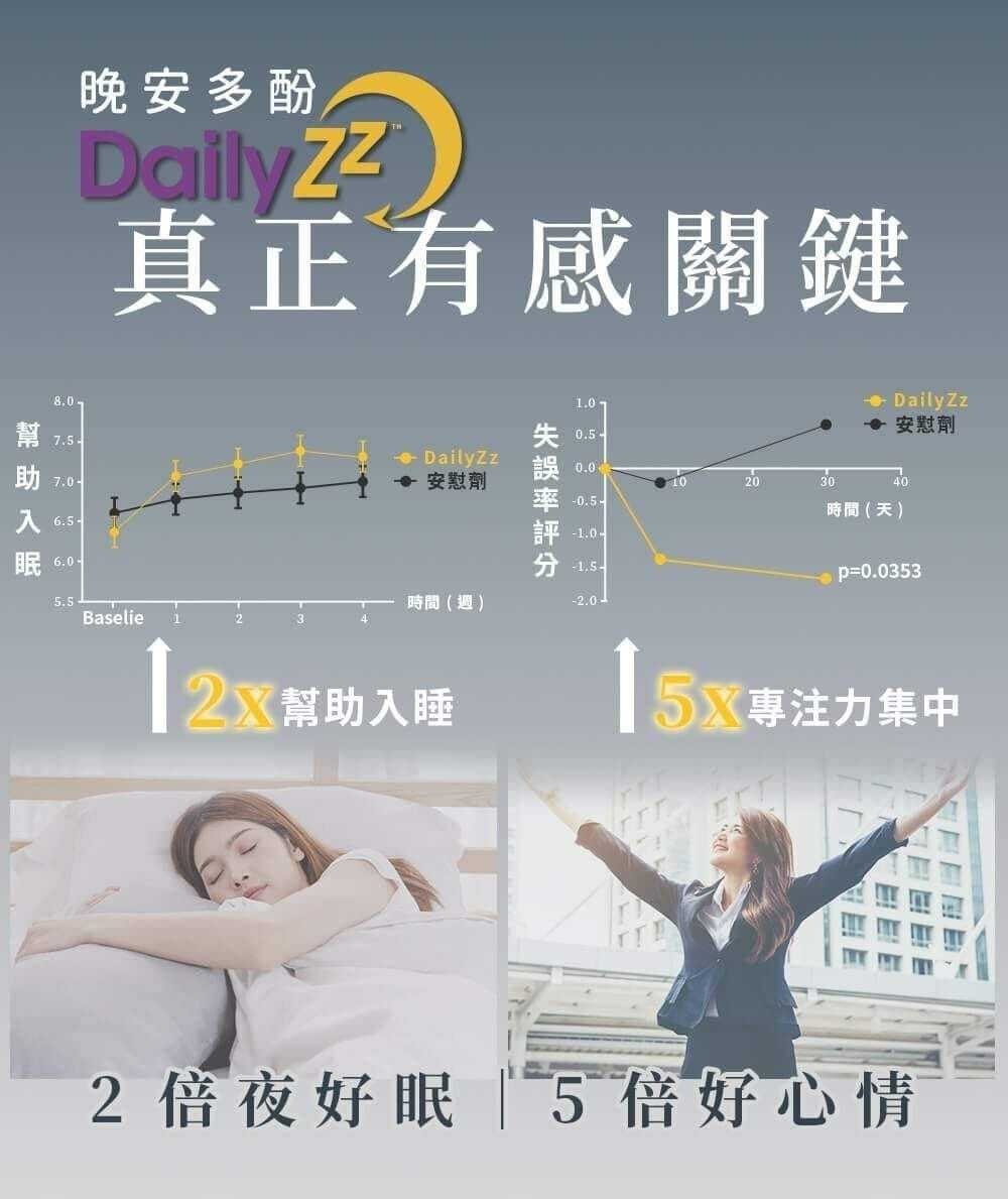 更多圖片