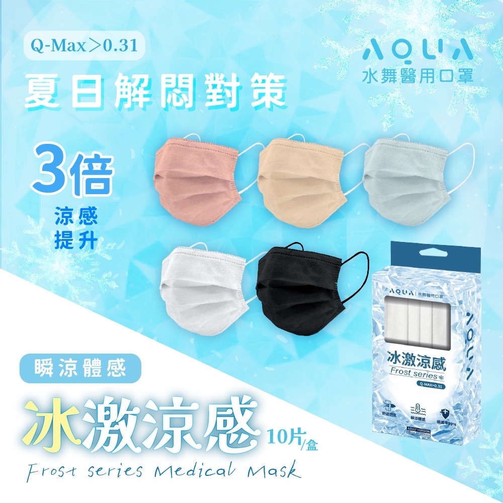 ❄️ 夏日解悶對策！冰激涼感口罩（10片/盒）《一組2盒》
