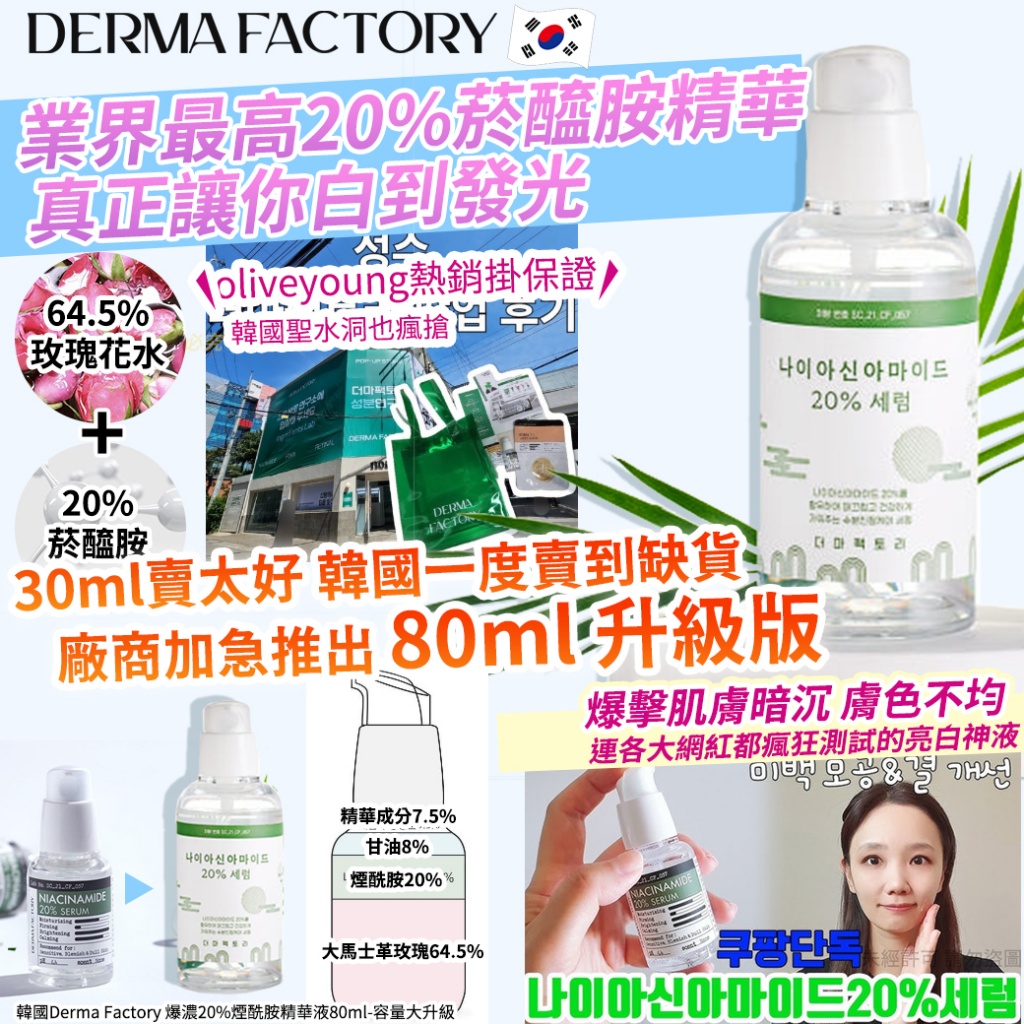 韓國Derma Factory 爆濃20%煙酰胺精華液80ml