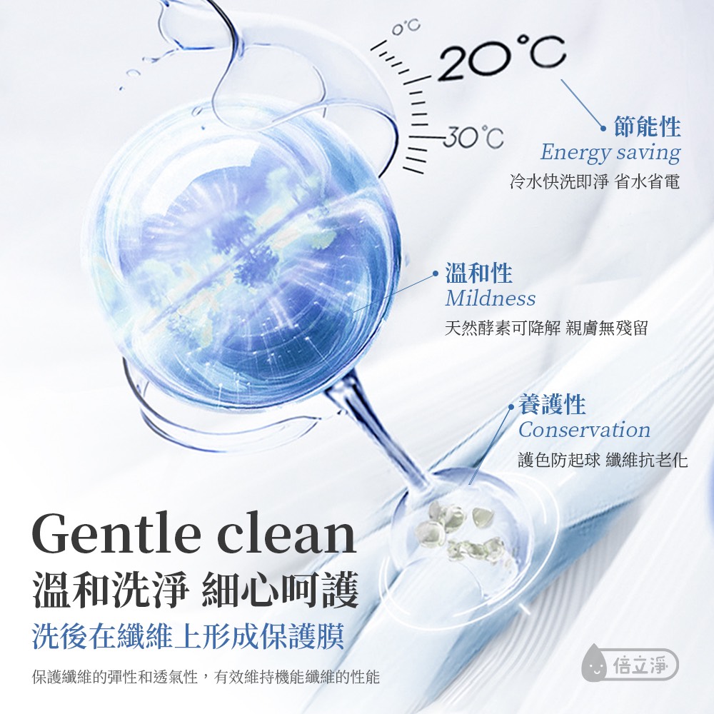 🔥倍立淨-石墨烯衣物機能型洗衣精 500ml